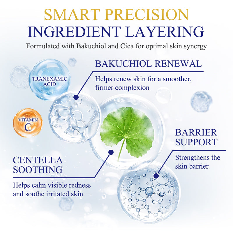 Novalorocosh® Tranexamic Acid & Golden Vitamin C Brightening Anti-Aging Serum