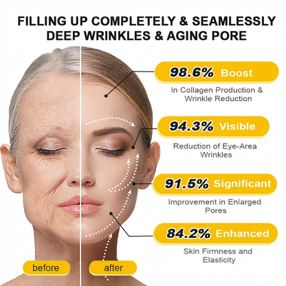 Wrinkle-Lift⬆️ Botox & Vita A Retinol Shot Tightening cream