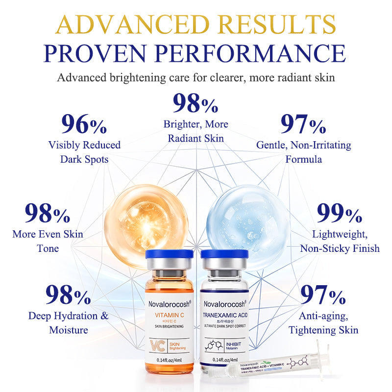 Novalorocosh® Tranexamic Acid & Golden Vitamin C Brightening Anti-Aging Serum
