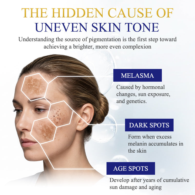 Novalorocosh® Tranexamic Acid & Golden Vitamin C Brightening Anti-Aging Serum