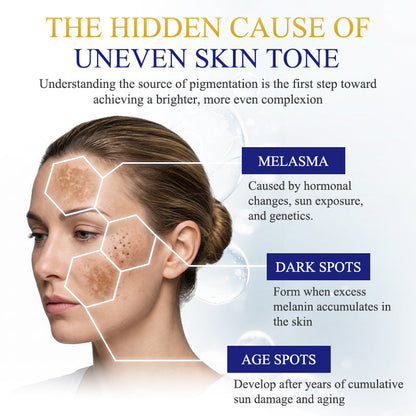 Novalorocosh® Tranexamic Acid & Golden Vitamin C Brightening Anti-Aging Serum