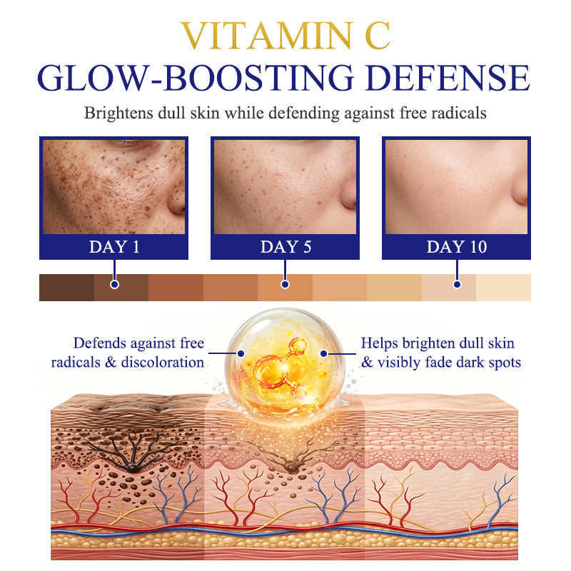 Novalorocosh® Tranexamic Acid & Golden Vitamin C Brightening Anti-Aging Serum