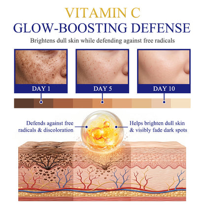 Novalorocosh® Tranexamic Acid & Golden Vitamin C Brightening Anti-Aging Serum