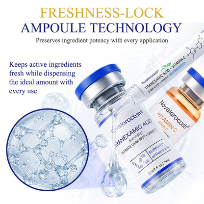 Novalorocosh® Tranexamic Acid & Golden Vitamin C Brightening Anti-Aging Serum