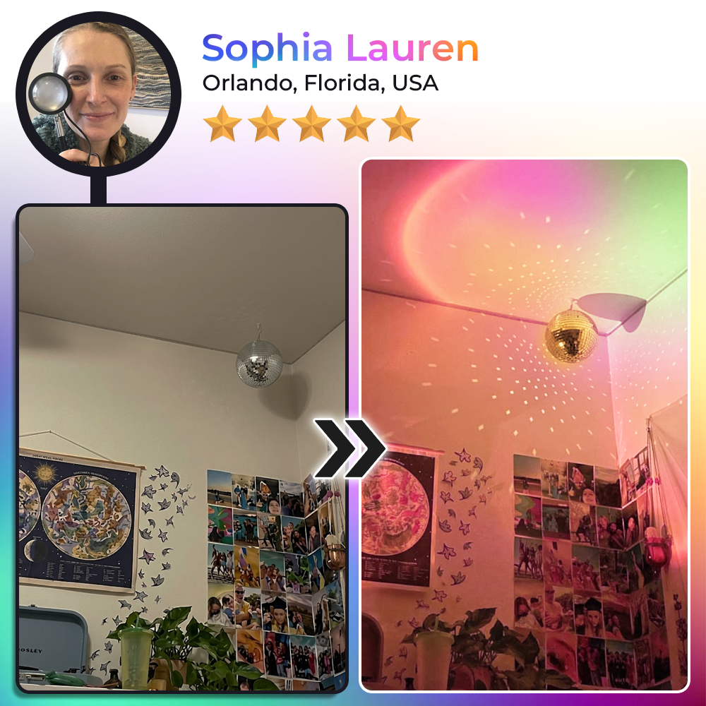 Novalorocosh® Sunset Projector Lamp