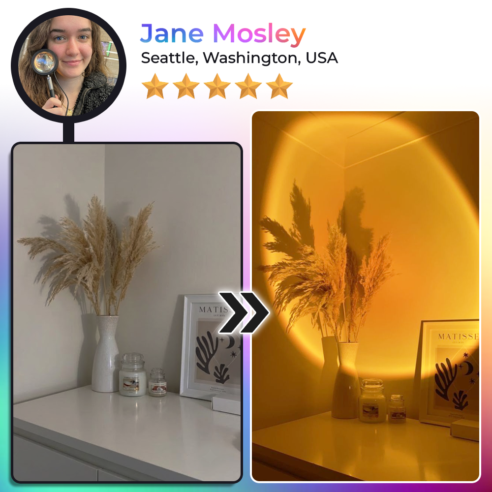 Novalorocosh® Sunset Projector Lamp