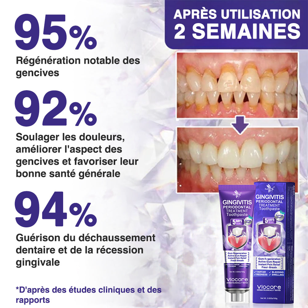 Dentifrice thérapeutique Rolimey® VioCore au venin d’abeille contre la gingivite et la parodontite