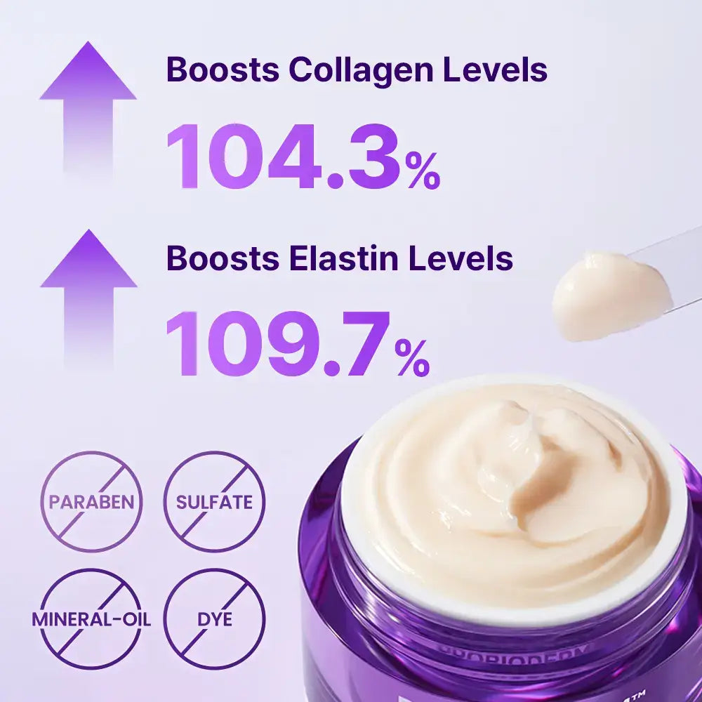 Novalorocosh® 3D Sculpt Collagen Lifting Cream